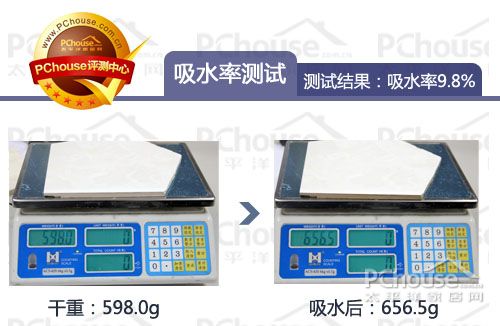 高质量高价格 纽约豪客沙发评测